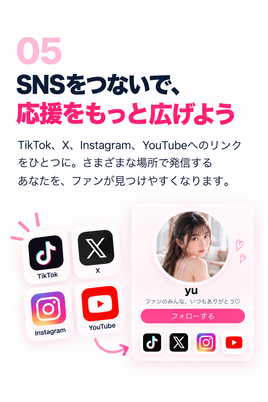 連結社群, 讓支持延續